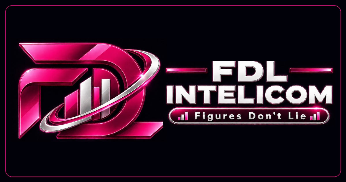 FDL INTELICOM — Budgeting, Forecasting & FP&A